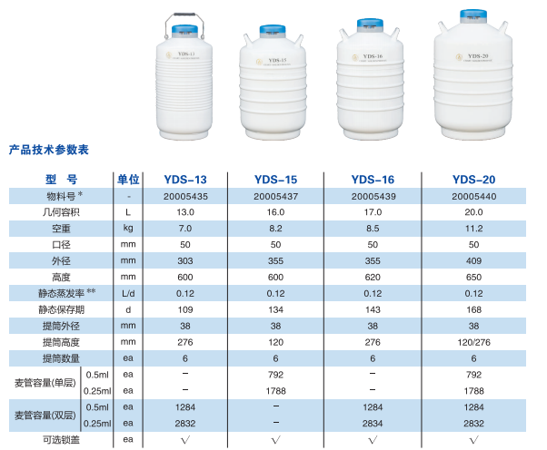 液氮罐規(guī)格型號表 液氮罐規(guī)格型號表